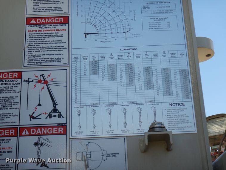 image for item DJ7491 2014 Peterbilt 365  crane truck