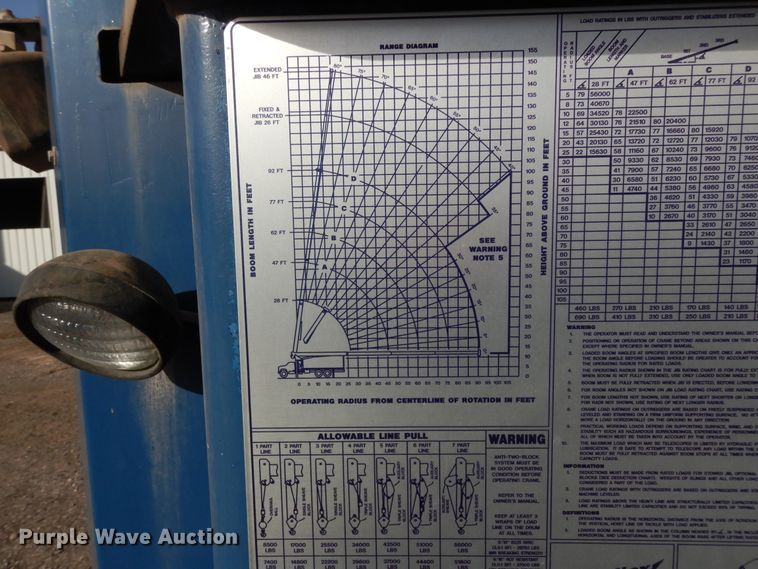 image for item DJ7492 2016 Peterbilt 365  crane truck