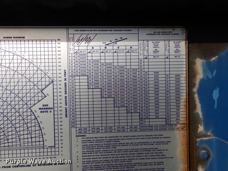 image for item DJ7492 2016 Peterbilt 365  crane truck