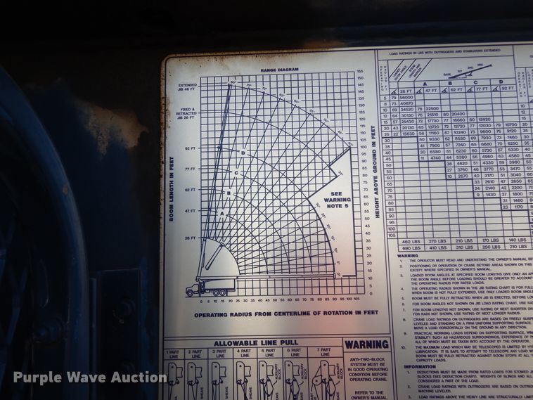 image for item DJ7492 2016 Peterbilt 365  crane truck