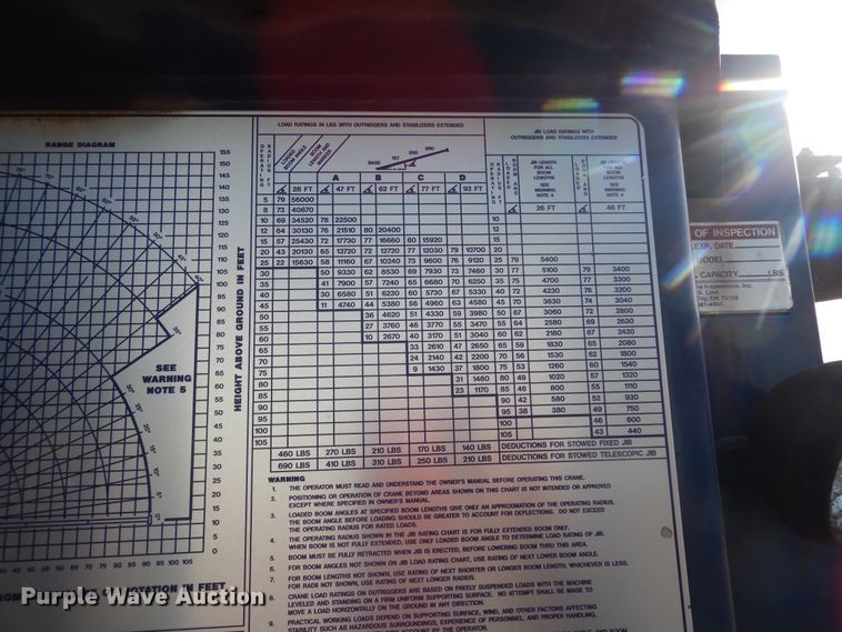 image for item DJ7492 2016 Peterbilt 365  crane truck