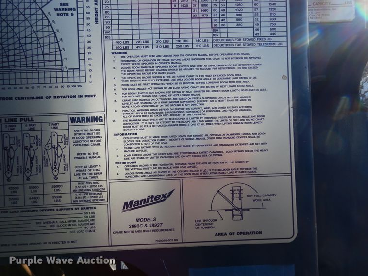 image for item DJ7492 2016 Peterbilt 365  crane truck