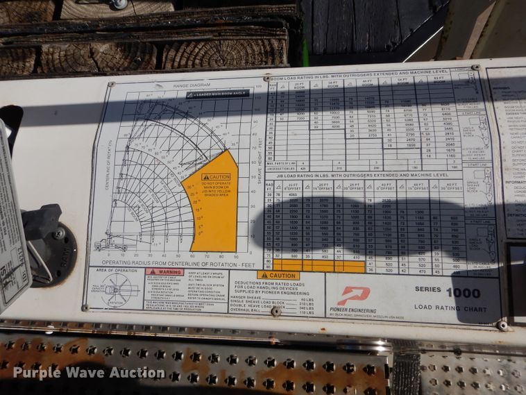 image for item DM4411 1998 Freightliner FL70  crane truck