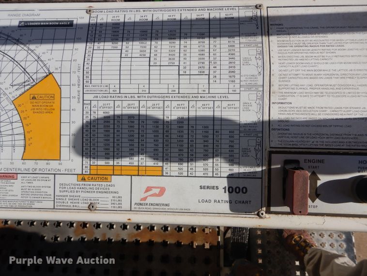 image for item DM4411 1998 Freightliner FL70  crane truck