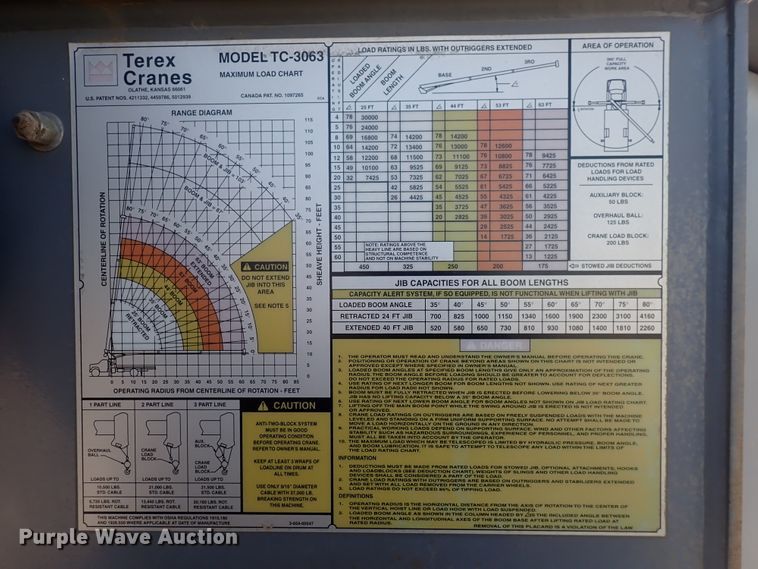 image for item DN2391 2000 Sterling L7500  crane truck