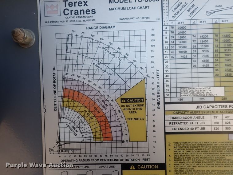 image for item DN2391 2000 Sterling L7500  crane truck