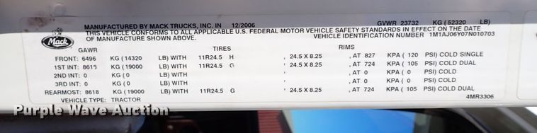 image for item IC9725 2007 Mack CH613  dump truck