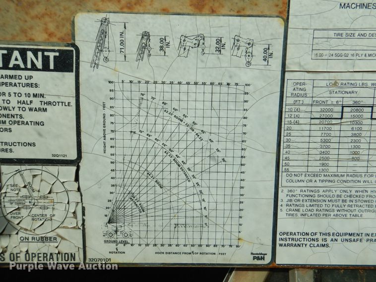 image for item JD9526 P&H Omega 20-20  crane