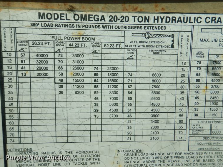 image for item JD9526 P&H Omega 20-20  crane