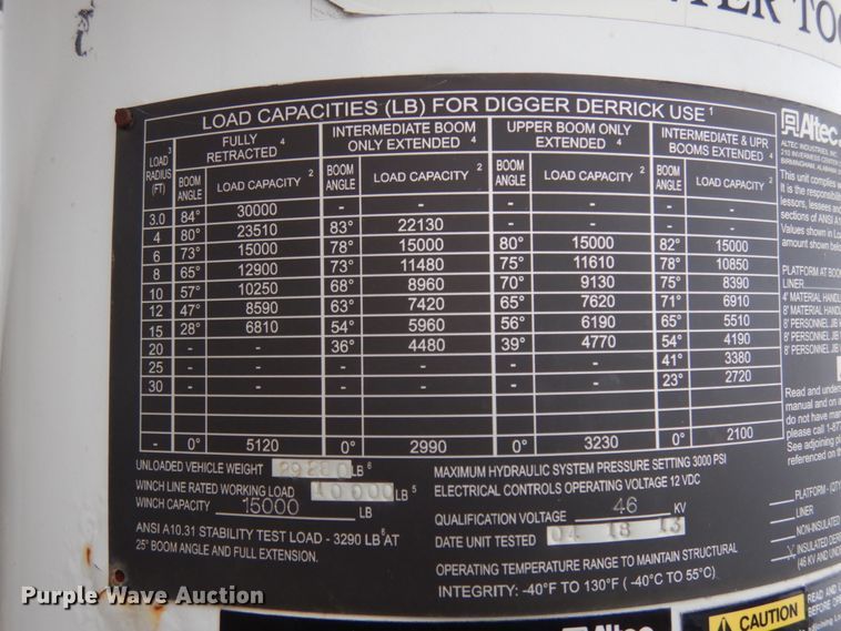 image for item JI9271 Altec DL42TB crane