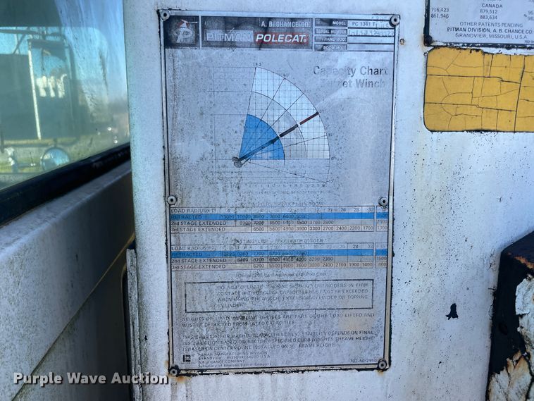 image for item IX9665 1992 International 4700  digger derrick truck