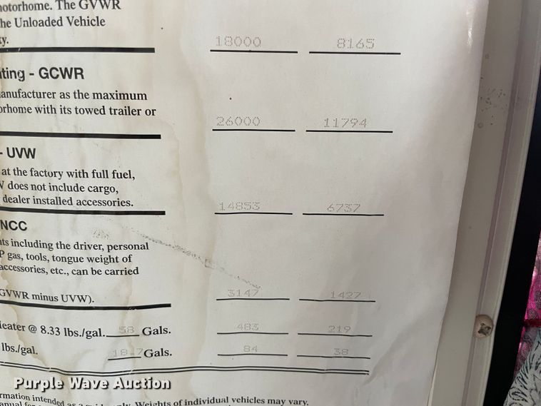 image for item IX9719 1999 Ford Hurricane  RV