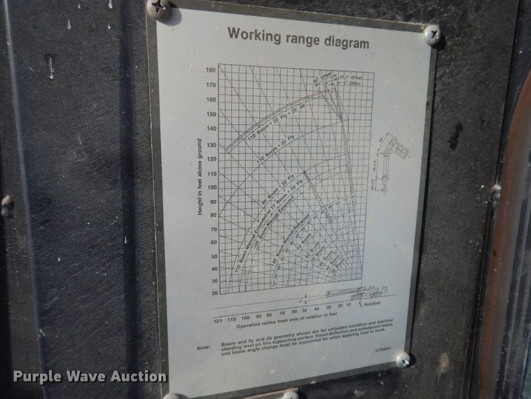 image for item DL5890 1989 Link Belt HTC-850  crane