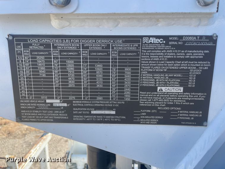 image for item IX9706 2009 International 7400  digger derrick truck