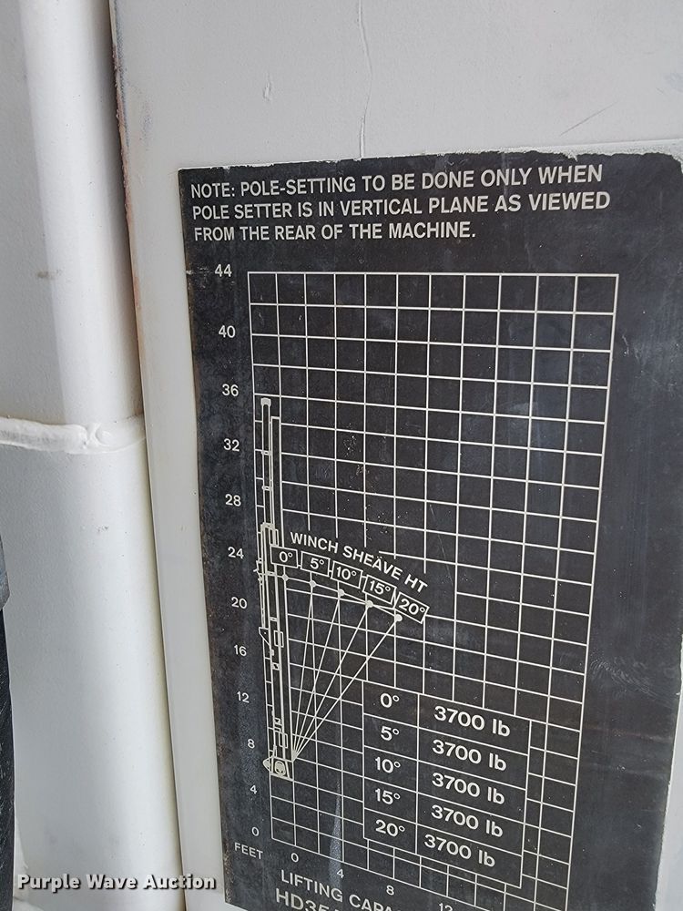 image for item JE9168 2004 Freightliner Business Class M2  pressure digger truck