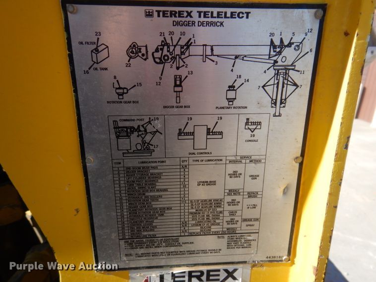 image for item KH9108 2011 International 7500  digger derrick truck