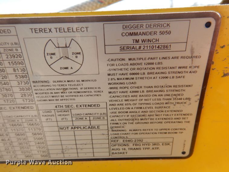 image for item KH9108 2011 International 7500  digger derrick truck