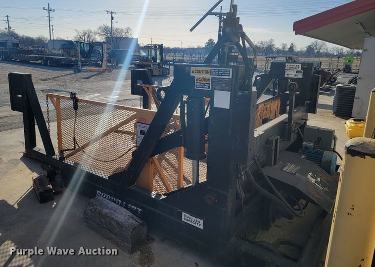 image for item KN9650 Speed Lift SL8000SDGRW  loading dock leveler