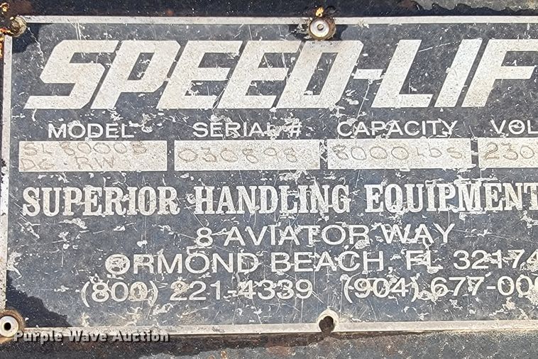 image for item KN9650 Speed Lift SL8000SDGRW  loading dock leveler