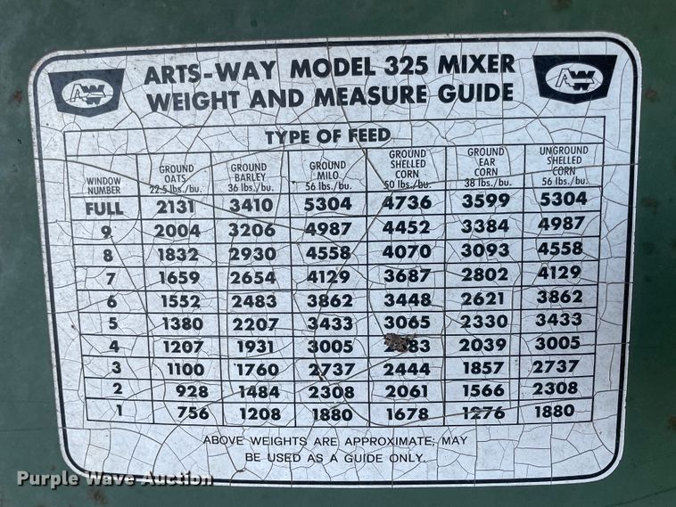 image for item IX9724 Arts-Way 325  feed grinder/mixer
