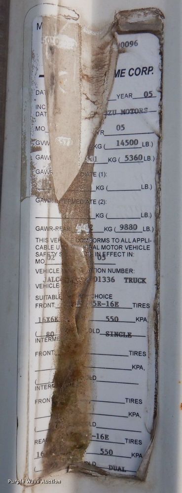 image for item DL5895 2006 Isuzu NPRHD  box truck