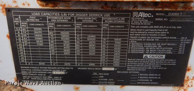 image for item JJ9726 Digger derrick truck bed