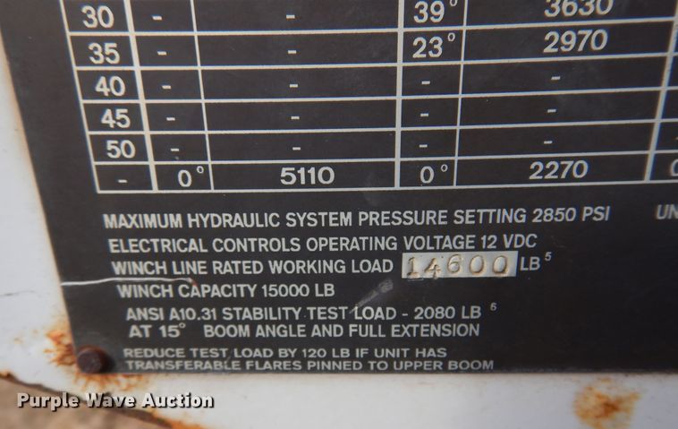 image for item JJ9726 Digger derrick truck bed