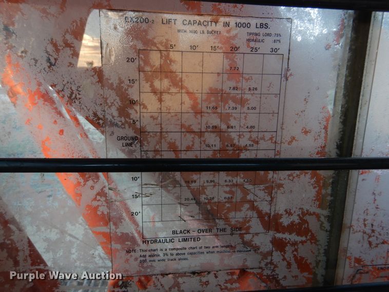 image for item DH8136 Hitachi EX200-2  excavator