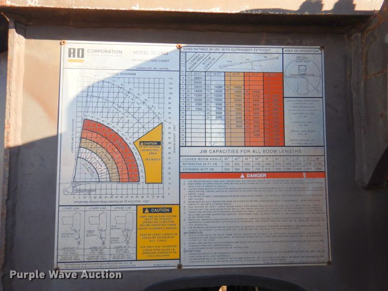 image for item DN2620 1989 GMC C7000  crane truck