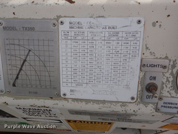 image for item DJ8897 1995 Ford FT900  digger derrick truck