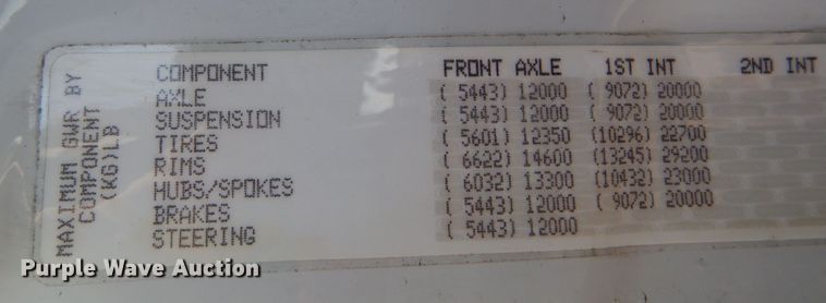 image for item IV9973 2010 Freightliner Cascadia 125  semi truck