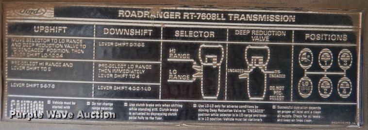 image for item JD9471 1995 Ford L8000  dump truck