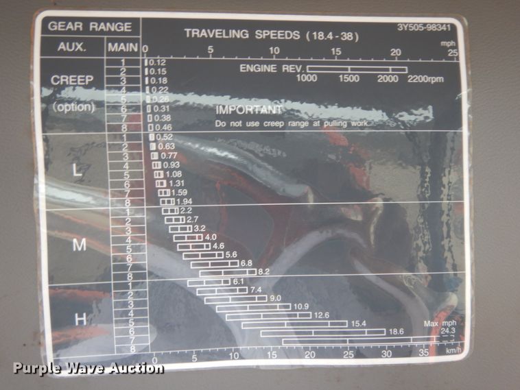 image for item DI8634 2015 Kubota M6-141  MFWD tractor