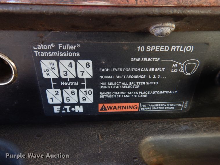 image for item DH8162 1999 International 9200  dump truck