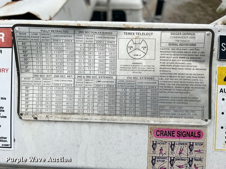 image for item ID9645 2002 International 4800  digger derrick truck