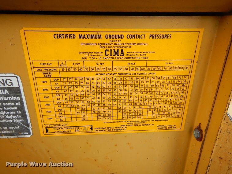 image for item KS9299 Rosco TRU-PAC 915  pneumatic roller