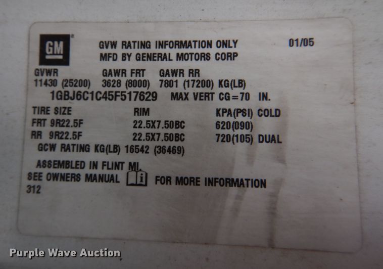 image for item DH8163 2005 Chevrolet C6500  box truck