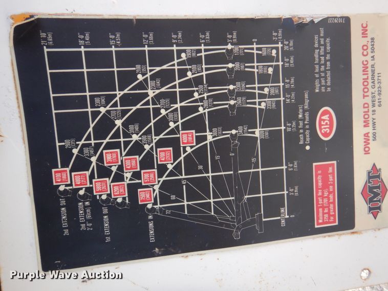 image for item DS5605 IMT 315A-20  crane