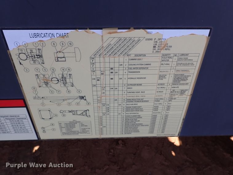 image for item IS9393 2012 Sany SRC840  crane