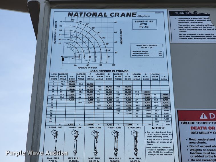 image for item JE9112 2014 Peterbilt 365  crane truck