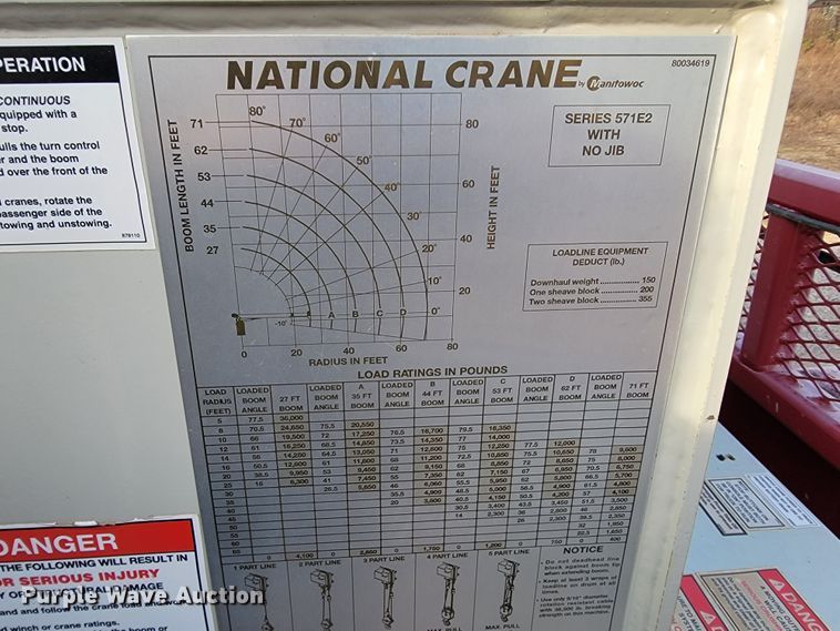 image for item JE9112 2014 Peterbilt 365  crane truck