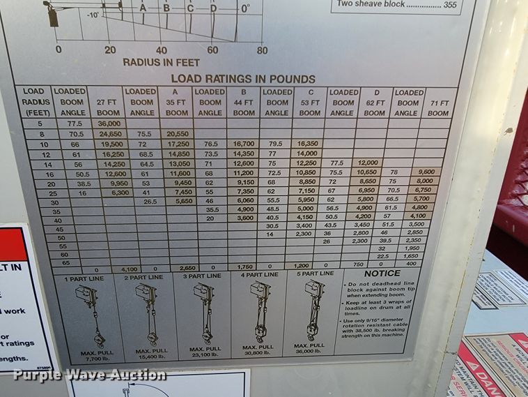 image for item JE9112 2014 Peterbilt 365  crane truck
