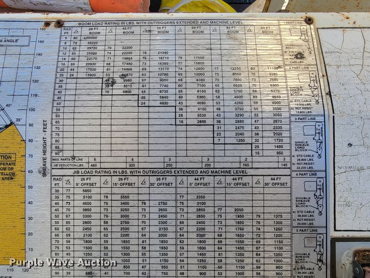 image for item JP9055 1995 Ford L8000  crane truck