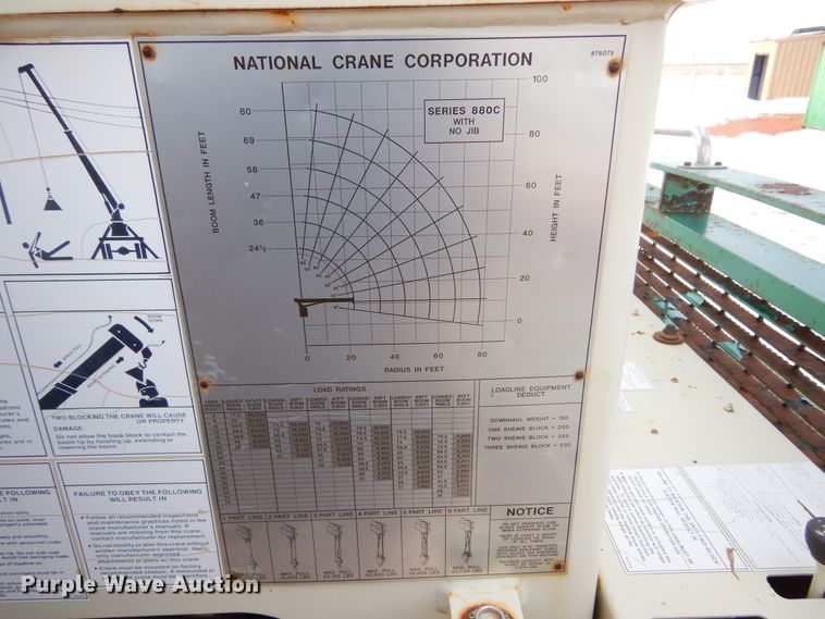 image for item KS9344 1981 International Transtar 4300  crane truck