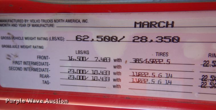 image for item IE9564 1999 Volvo ACL  winch truck