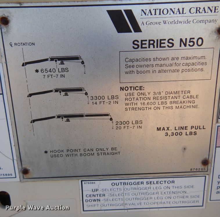 image for item JJ9693 1981 Ford L8000  crane truck