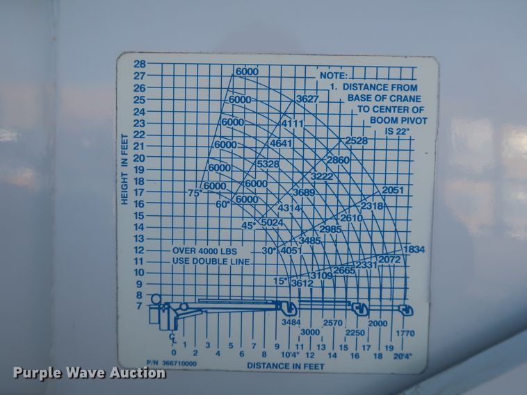 image for item DK3553 Autocrane 6006EH  crane