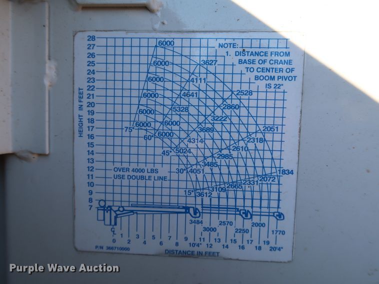 image for item DK3554 Autocrane  service bed
