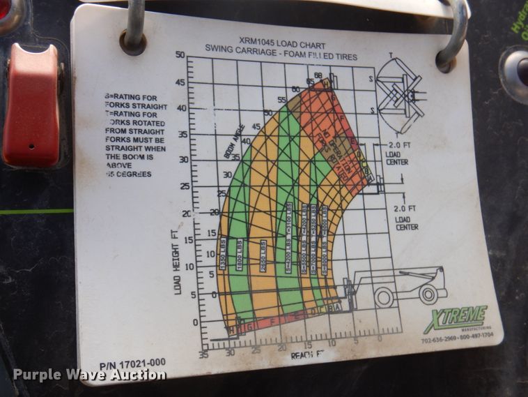 image for item DK8743 2008 Xtreme XRM1045  telehandler