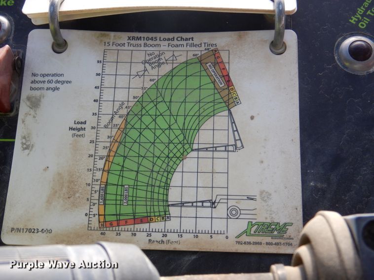 image for item DK8743 2008 Xtreme XRM1045  telehandler